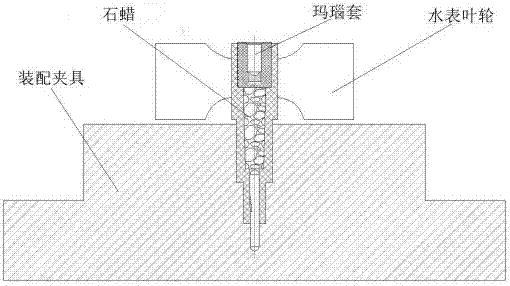 Water meter measurement stabilizing method