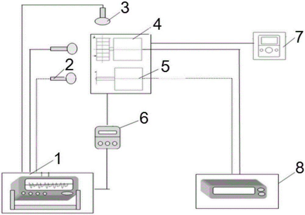 Automotive blower assembly noise test system and method thereof