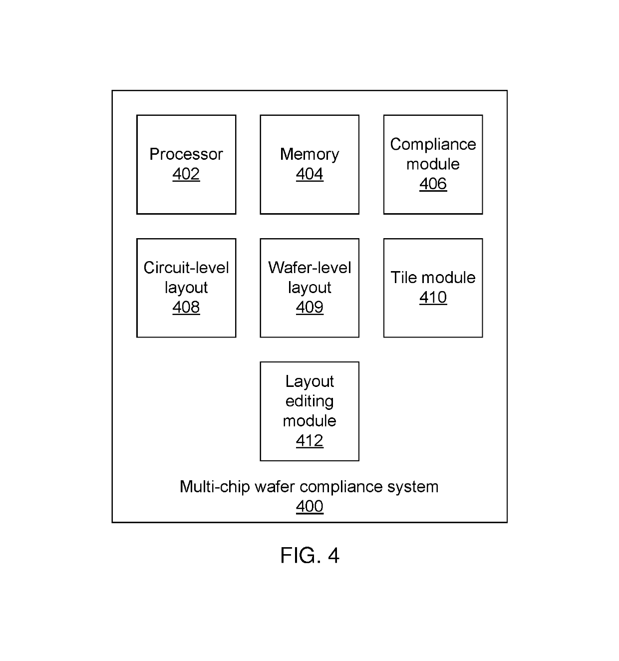 Checking wafer-level integrated designs for rule compliance