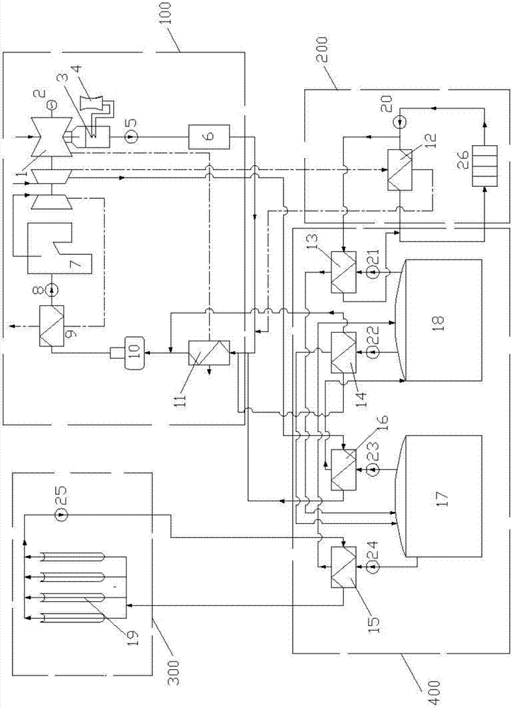 Solar thermal and thermal power plant coupled power generation and thermal energy storage combined system and implementation method