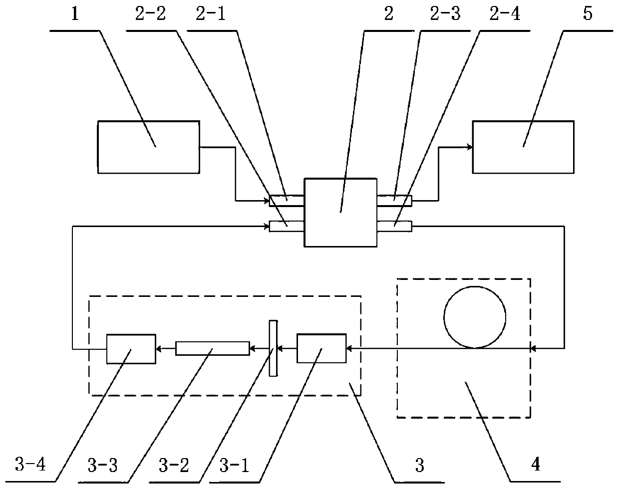 Electromagnetic sensor and electromagnetic sensing system