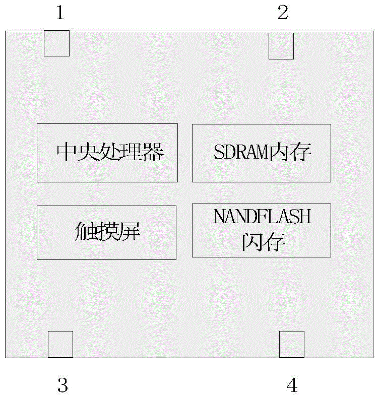 OPC UA conversion apparatus of Modbus communication protocol, and method