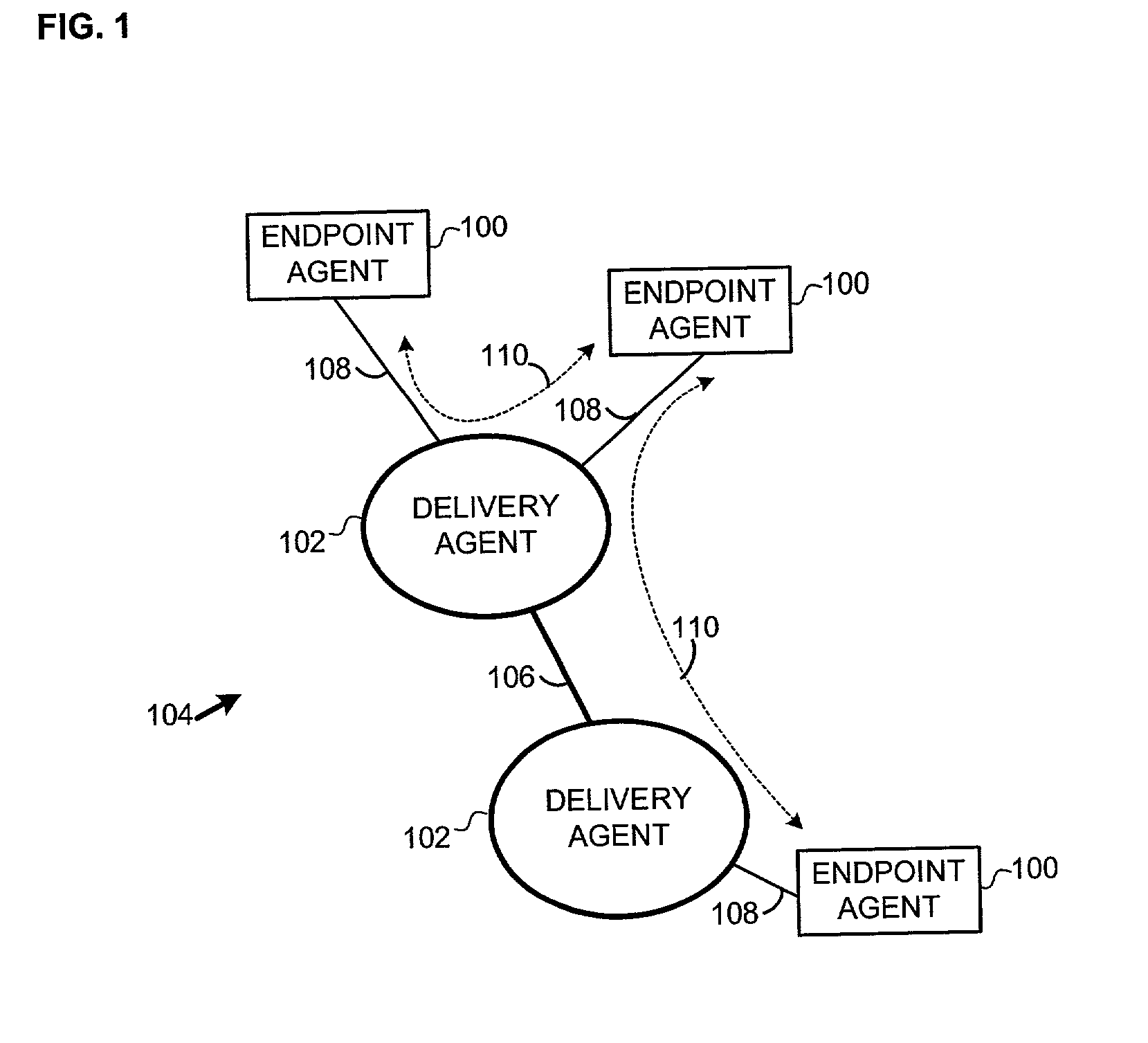 High level executable network abstract machine