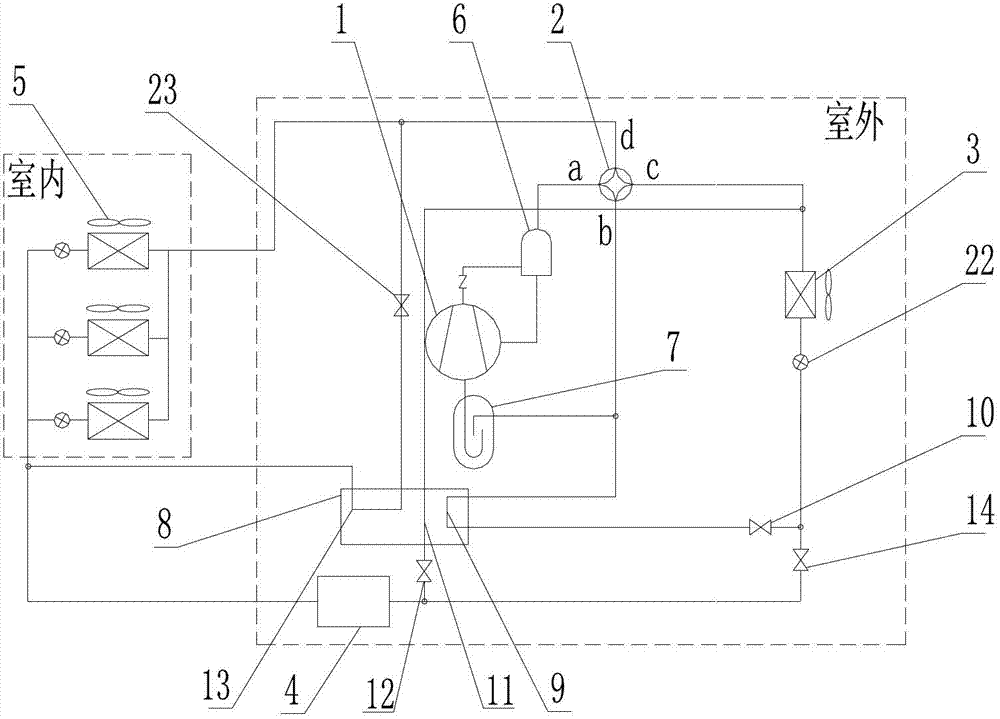 Air conditioning system with defroster and central air conditioning hot water system