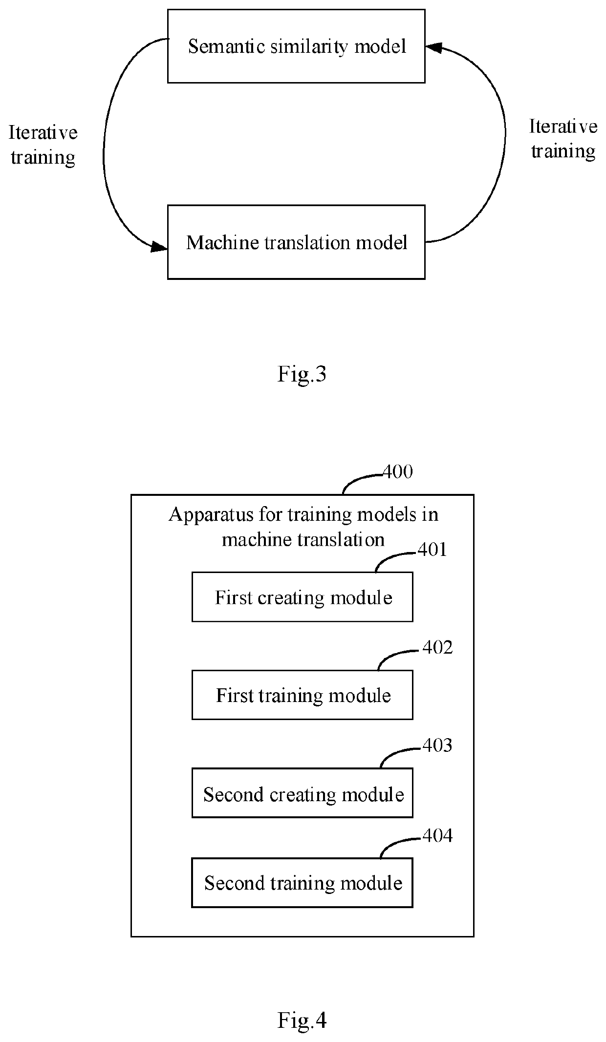 Method and apparatus for training models in machine translation, electronic device and storage medium