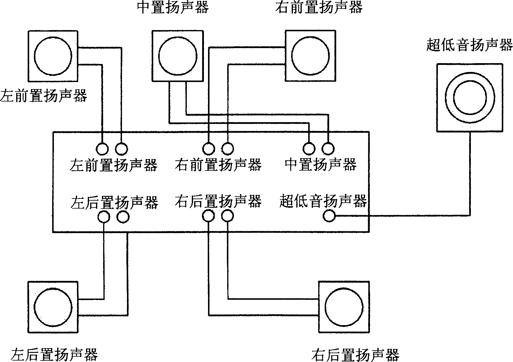 Method and equipment for playing multichannel digital sound