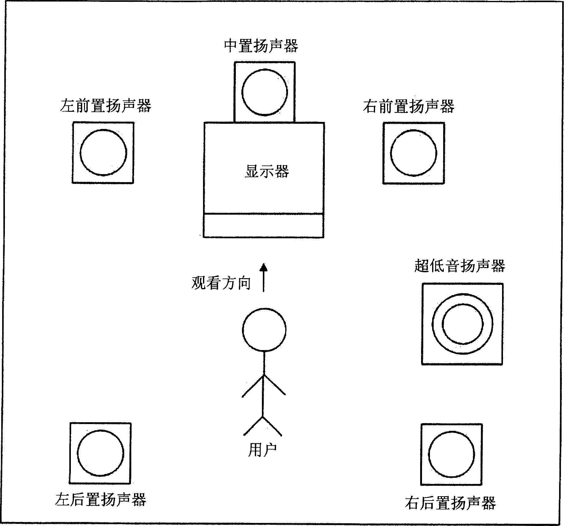 Method and equipment for playing multichannel digital sound