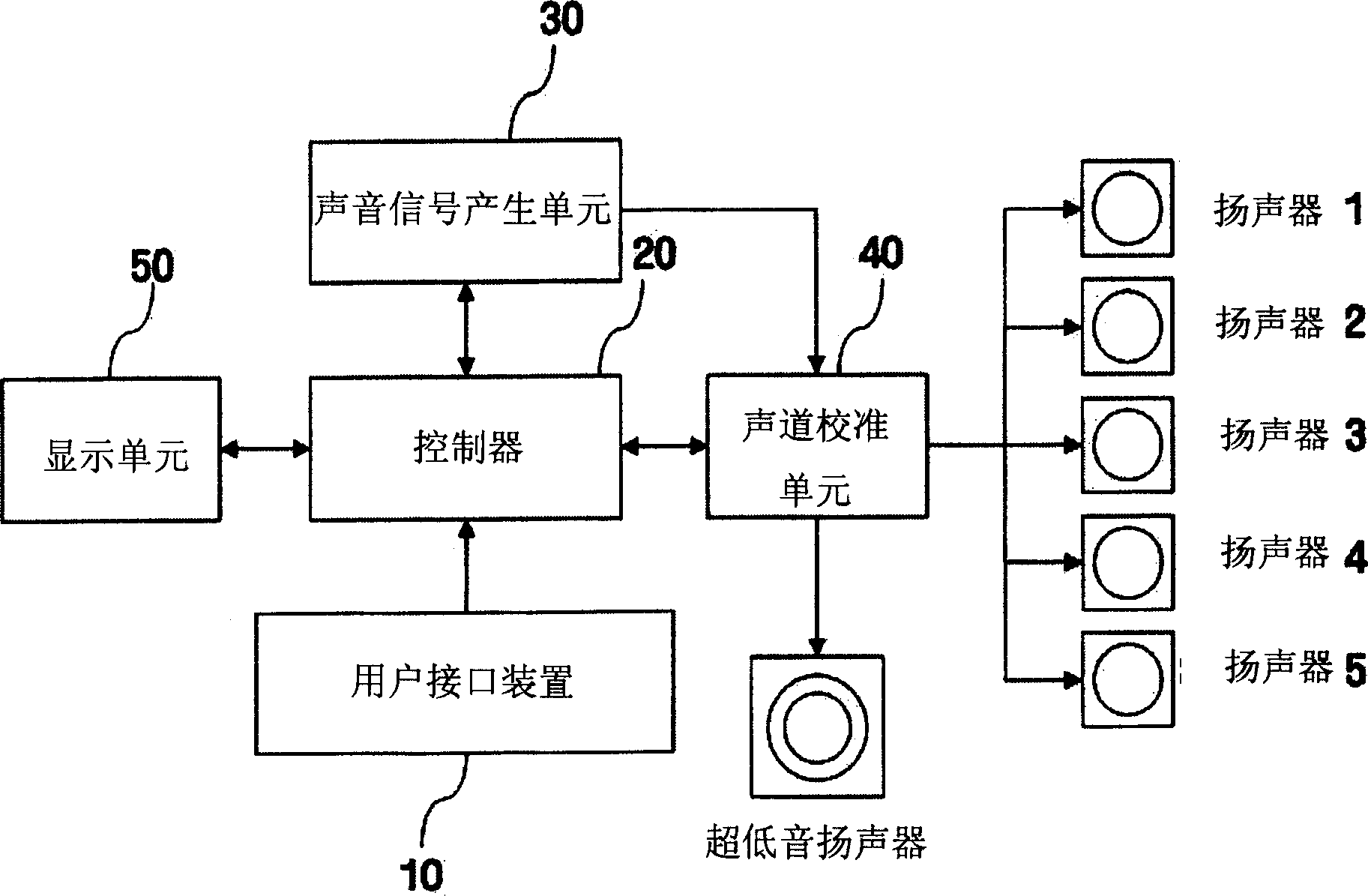 Method and equipment for playing multichannel digital sound