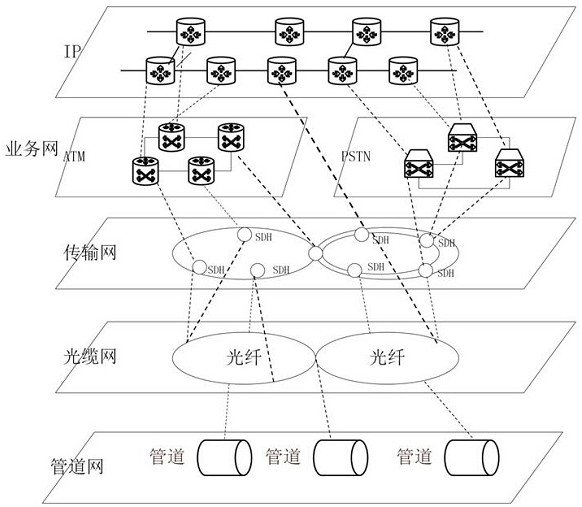 Method, device, electronic device and storage medium for generating topology map