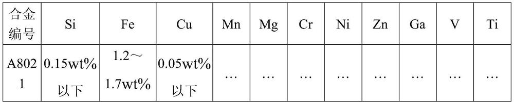 Outer packing material for high-punching-depth battery device