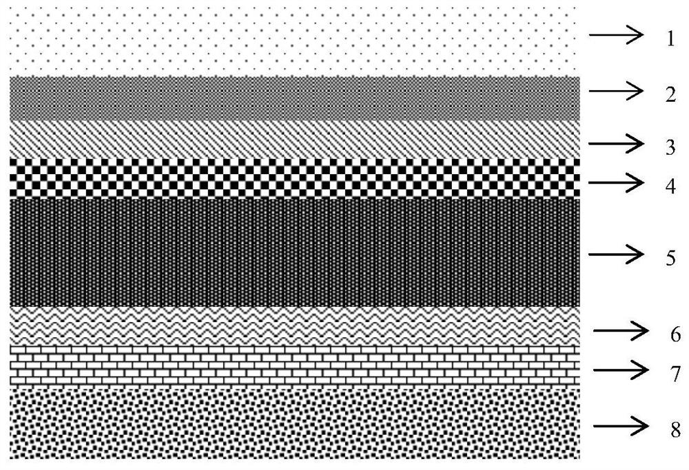 Outer packing material for high-punching-depth battery device