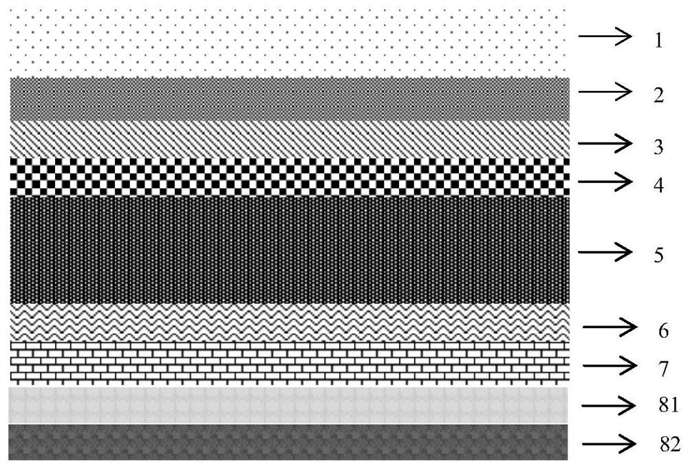 Outer packing material for high-punching-depth battery device