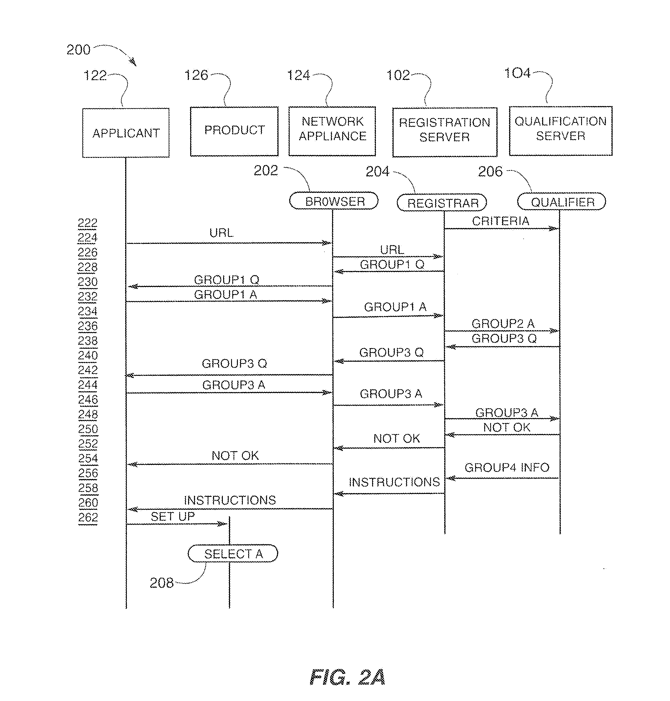 Systems and Methods for Qualified Registration