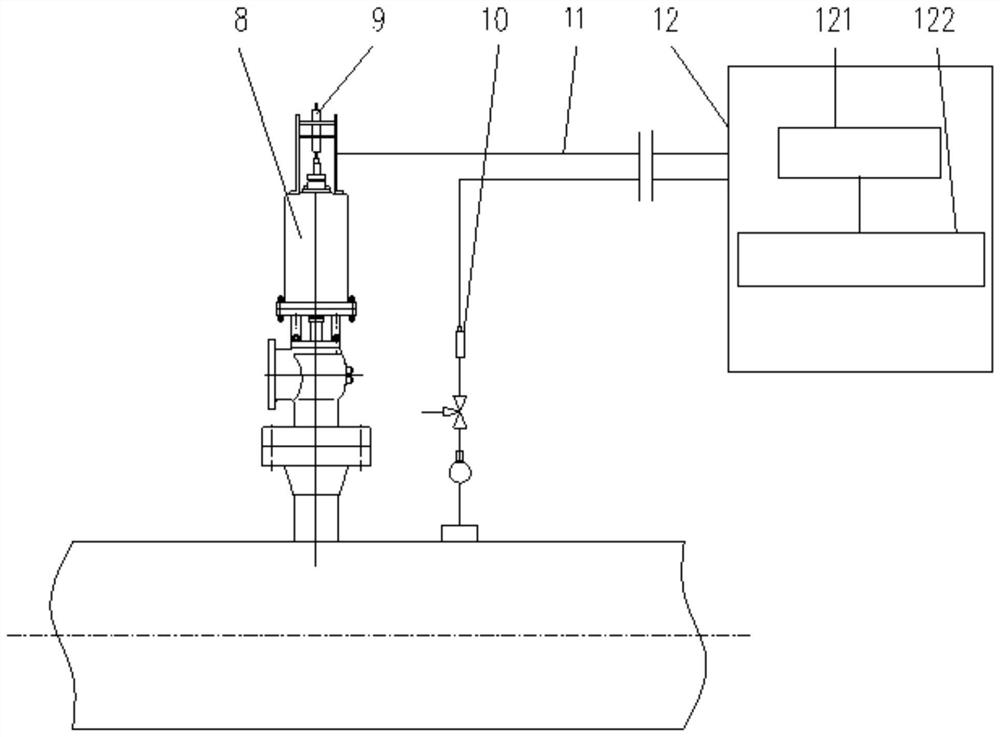 Ultra-supercritical safety valve test platform under actual working condition