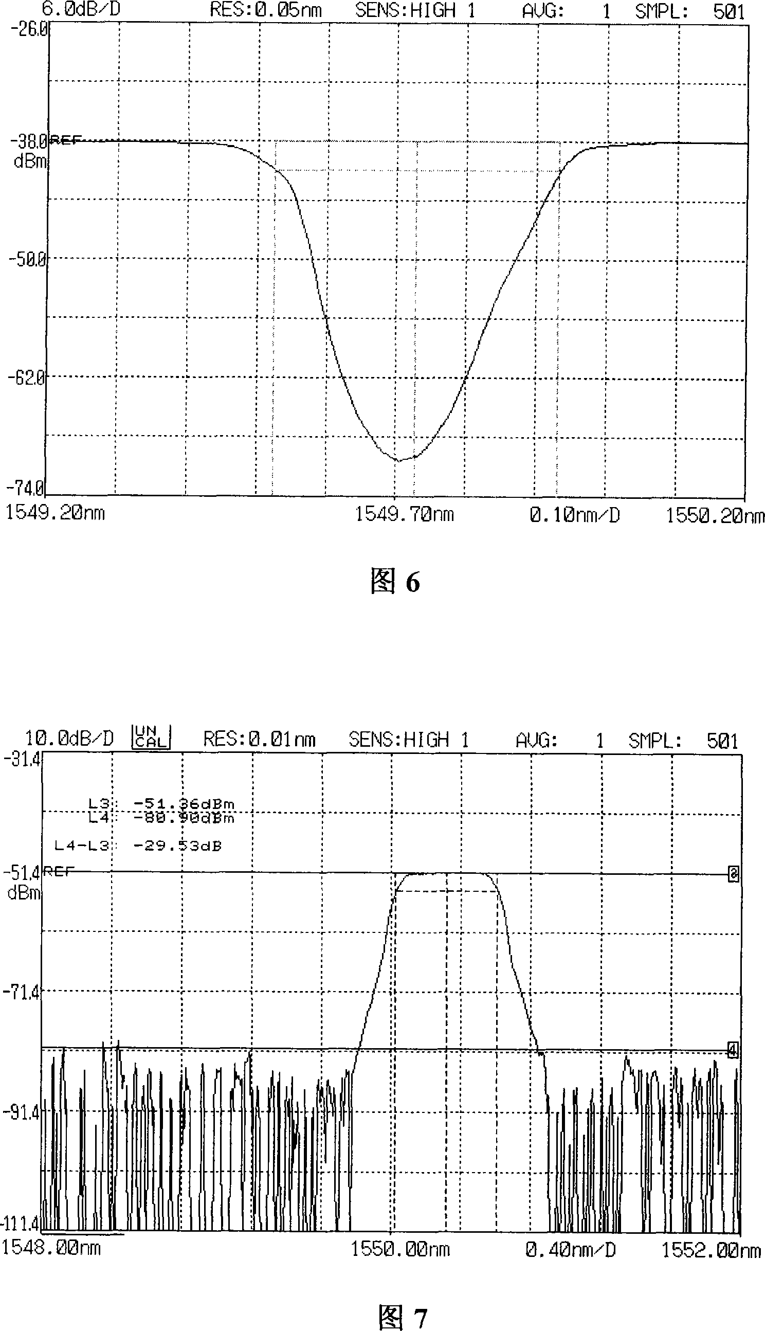 Polarization maintaining fiber apodization grating production method