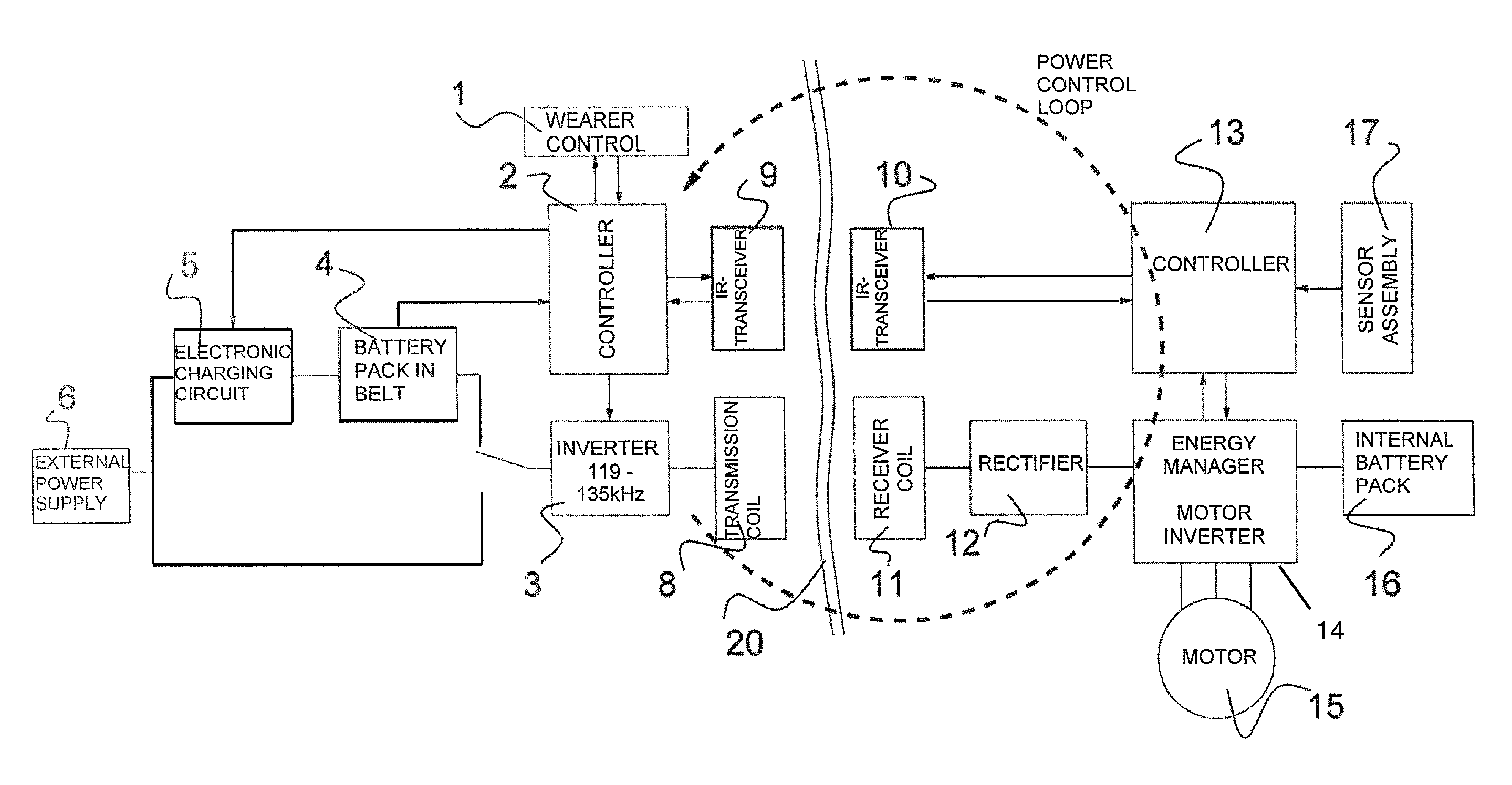 Assembly for wireless energy communication to an implanted device