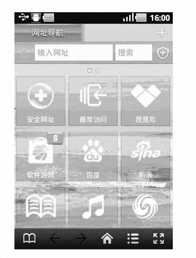 Software performance test system and method