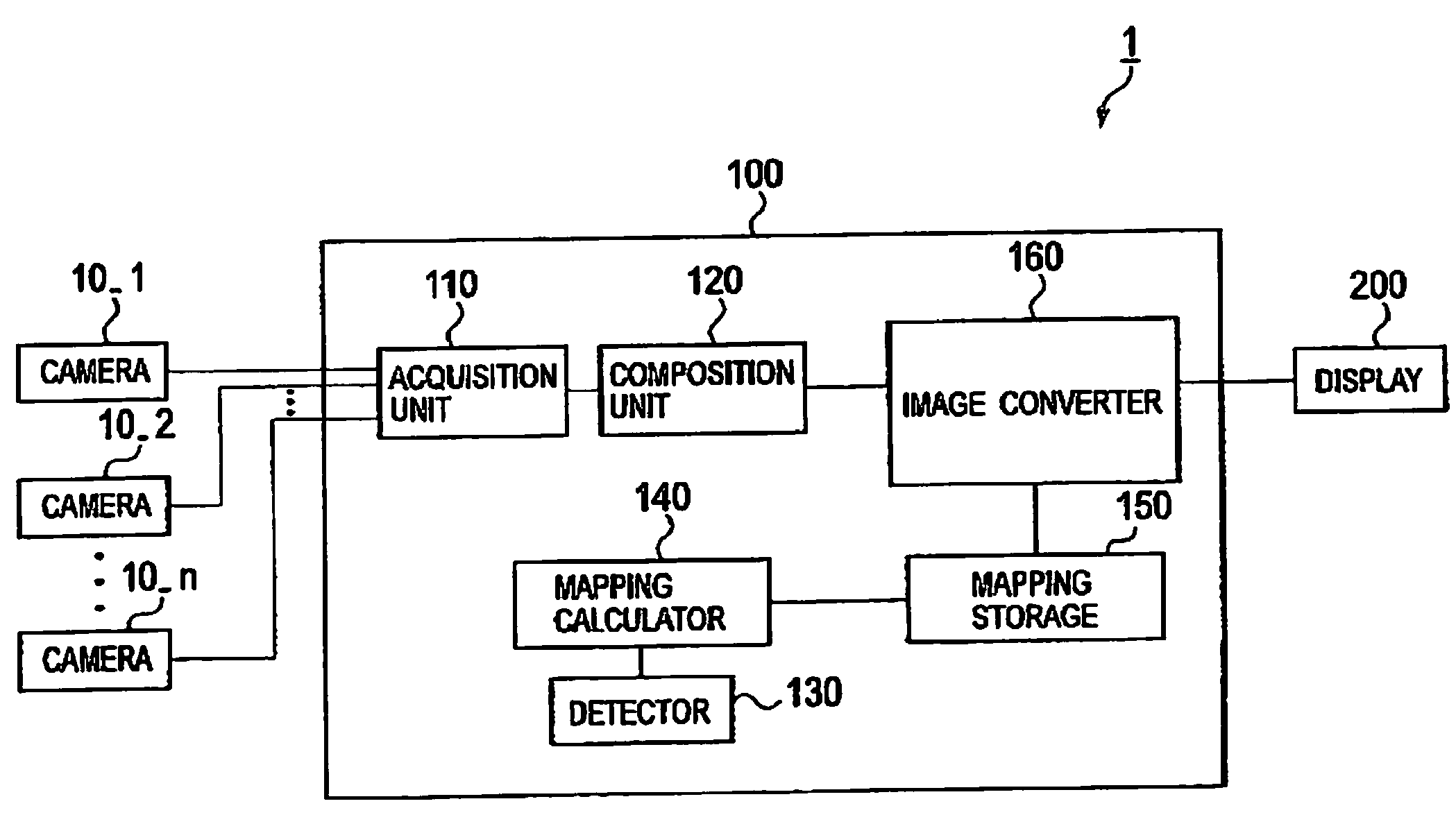 Image processor, vehicle, and image processing method