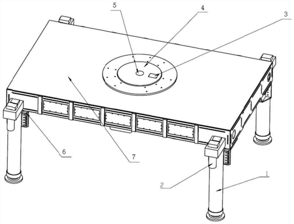 Automatic leveling platform and leveling method