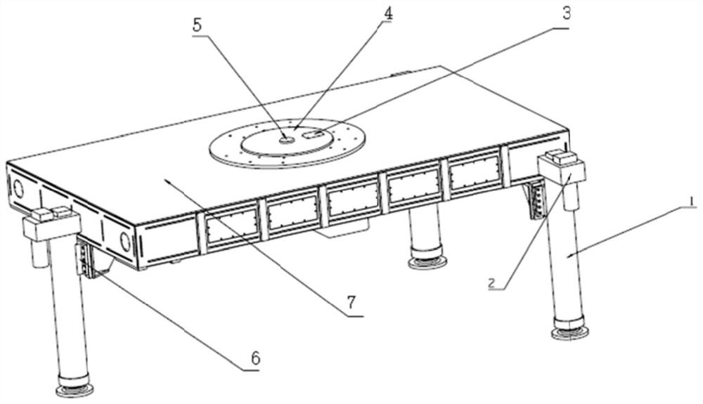 Automatic leveling platform and leveling method