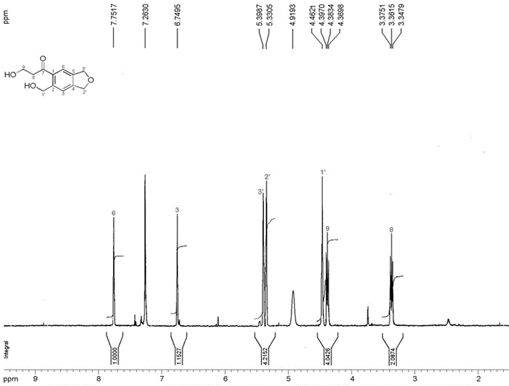 Phenylpropanoid compounds as well as preparation method and application thereof