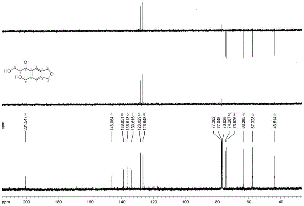 Phenylpropanoid compounds as well as preparation method and application thereof