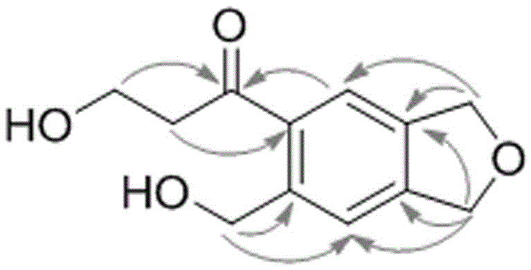 Phenylpropanoid compounds as well as preparation method and application thereof