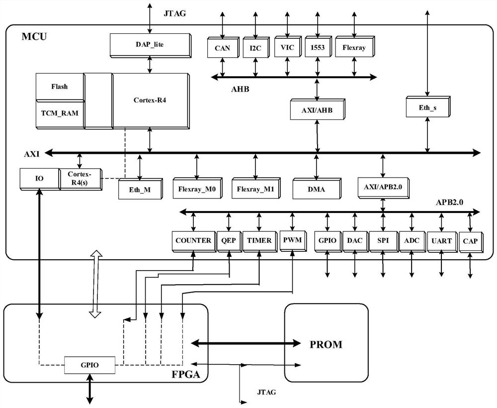 SiP module based on silicon switching four-layer three-dimensional stacking and manufacturing method