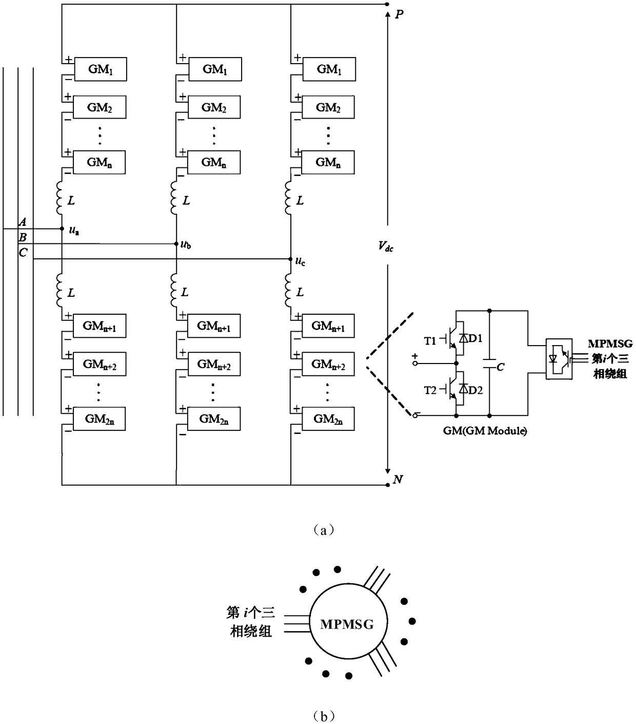 A multi-phase high-power power generation-conversion integrated system and its control method