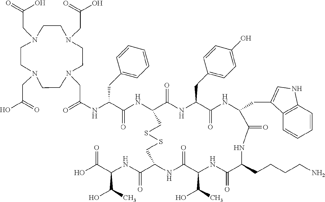 Stable, concentrated radionuclide complex solutions