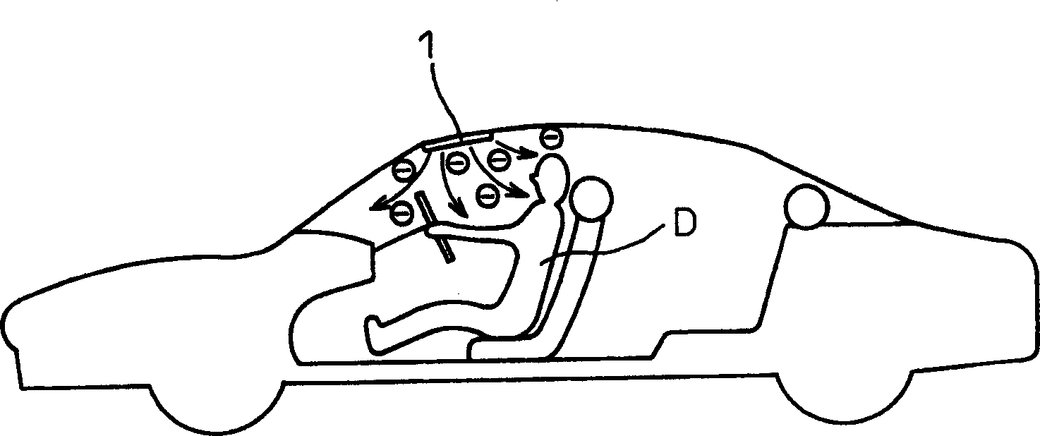 Method for controlling ion in  vehicle