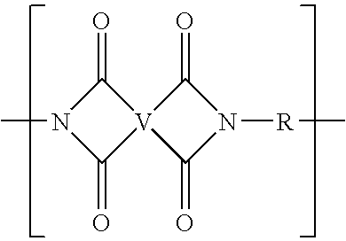 Method for making a prepolymer polyimide resin blend