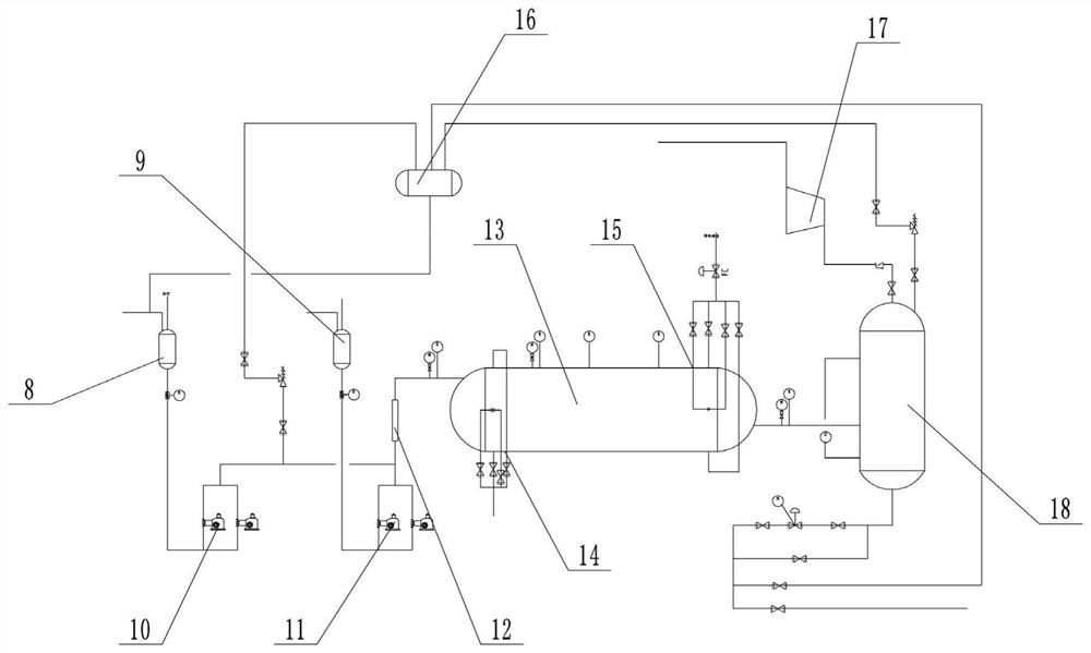 NMP (N-Methyl Pyrrolidone) synthesis device