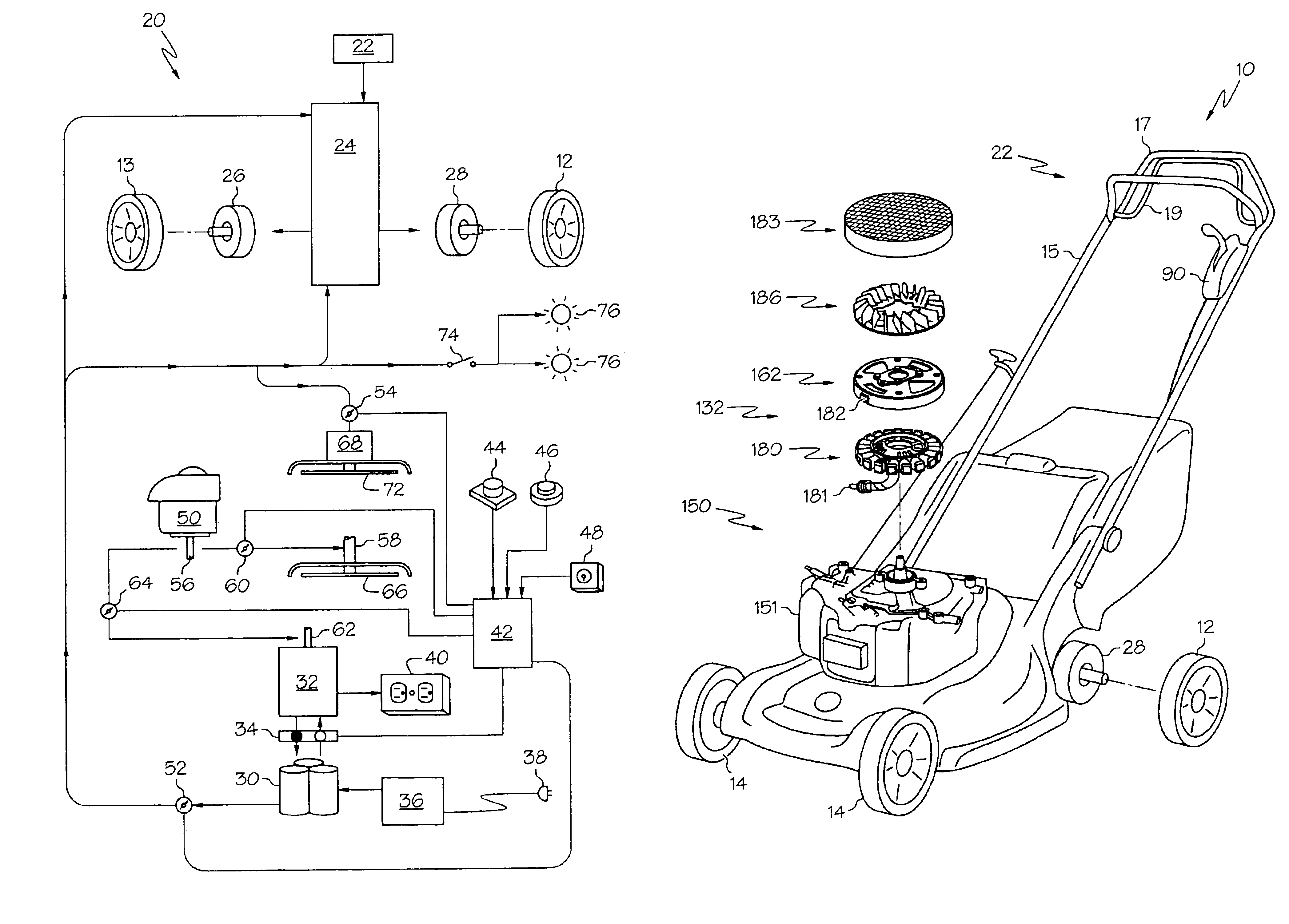 Hybrid power equipment