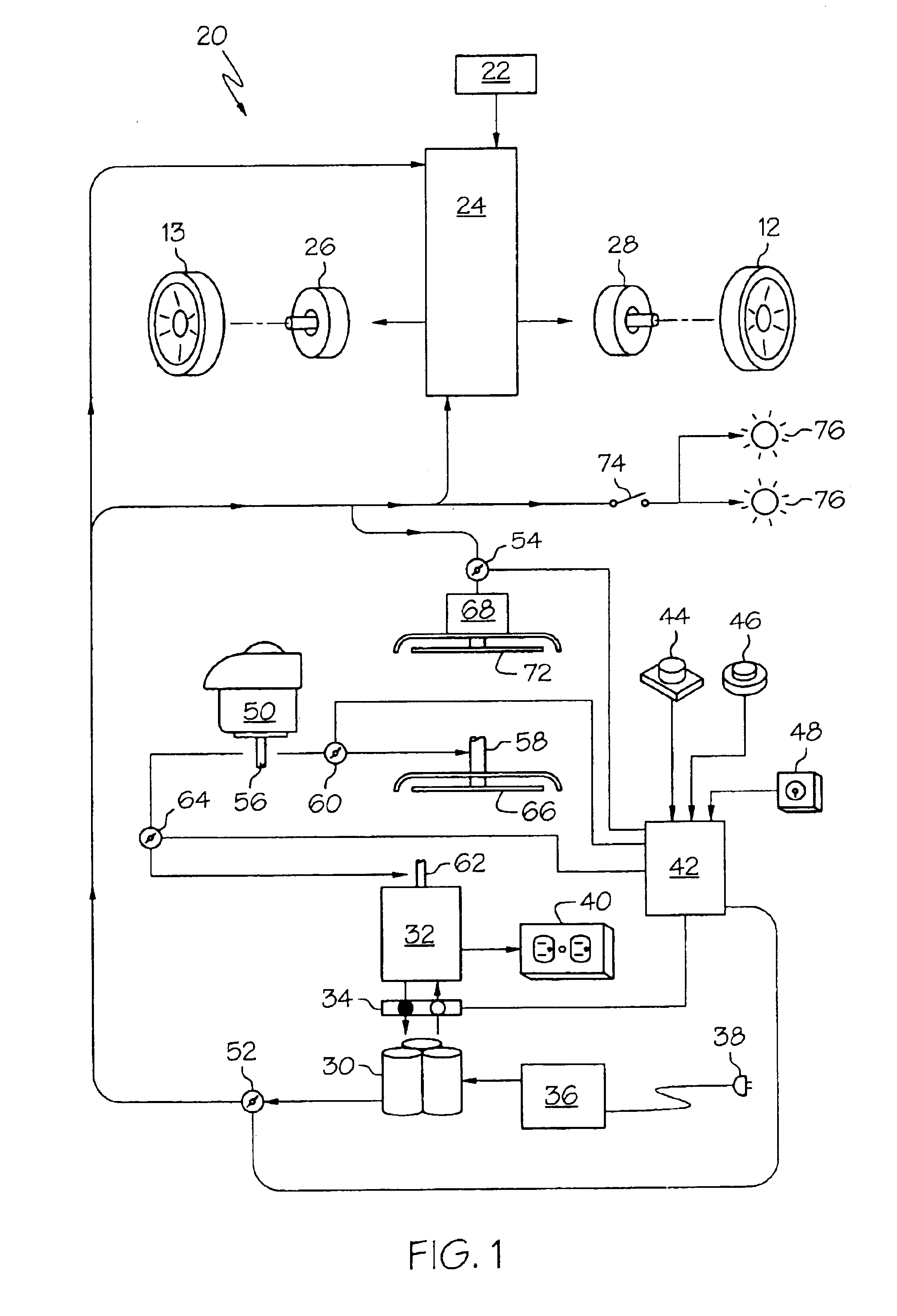 Hybrid power equipment