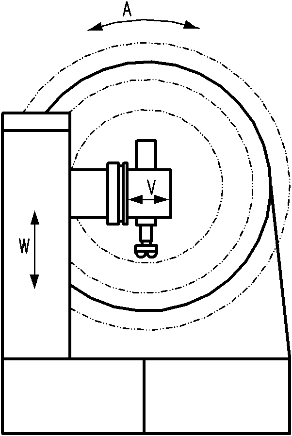 Machine tool track swinging mechanism for processing ring-shaped patterns by using electric spark