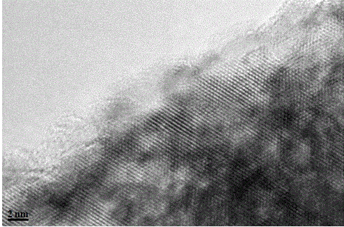 Method for preparing spinel type lithium manganate coated with metal oxide