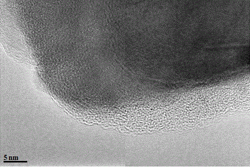 Method for preparing spinel type lithium manganate coated with metal oxide