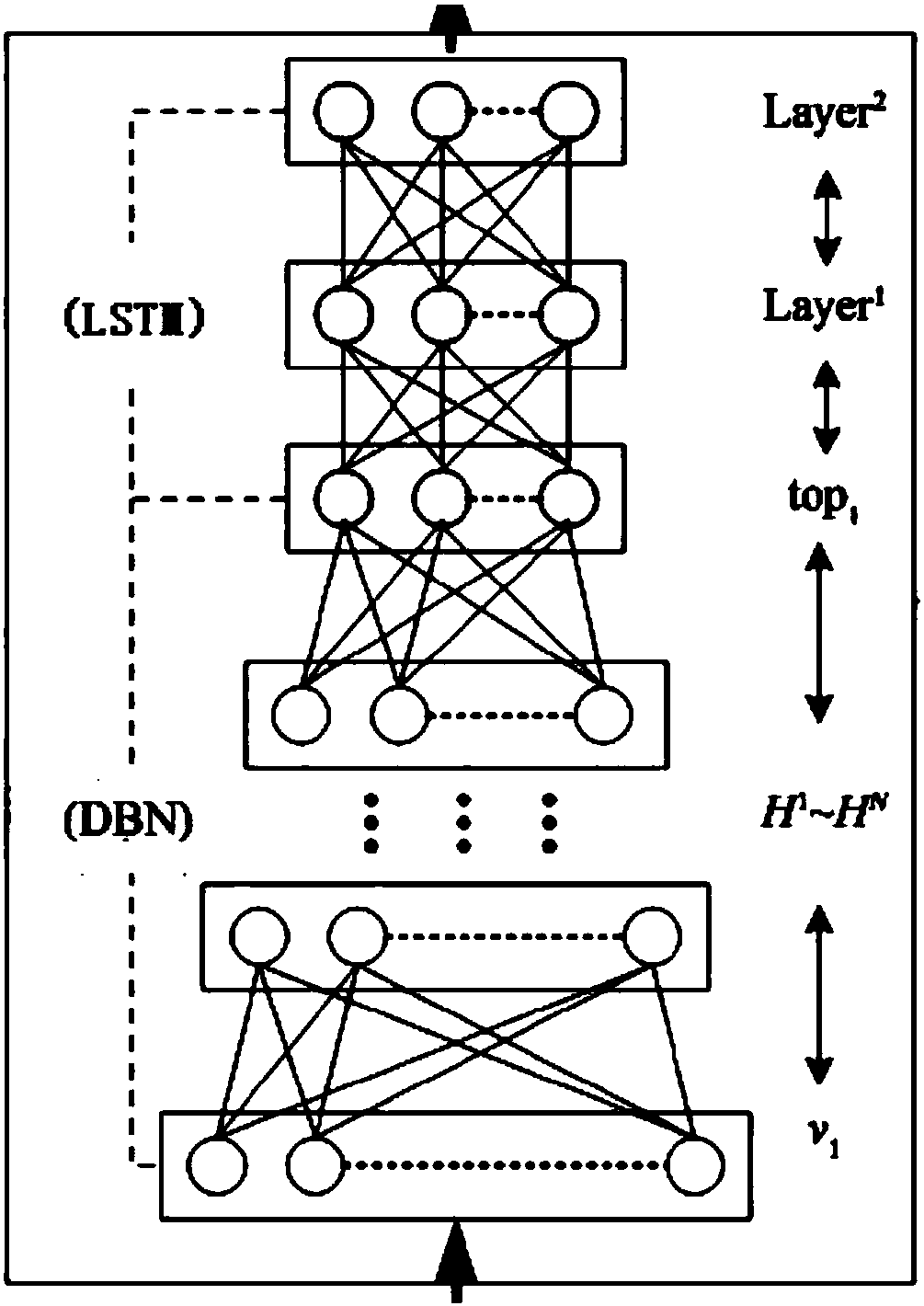 Water quality prediction method and device