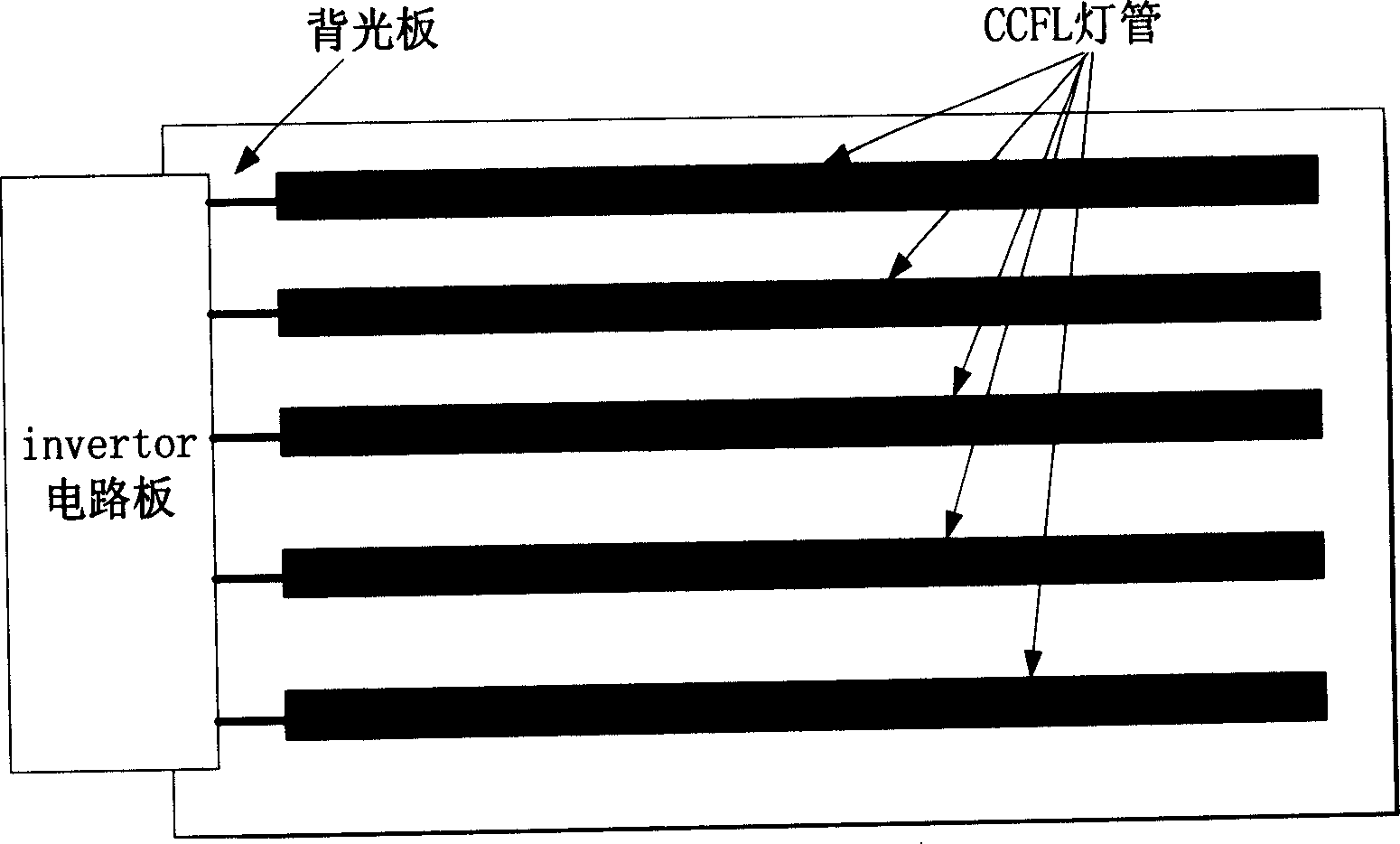 LCD television set backlight control system and method