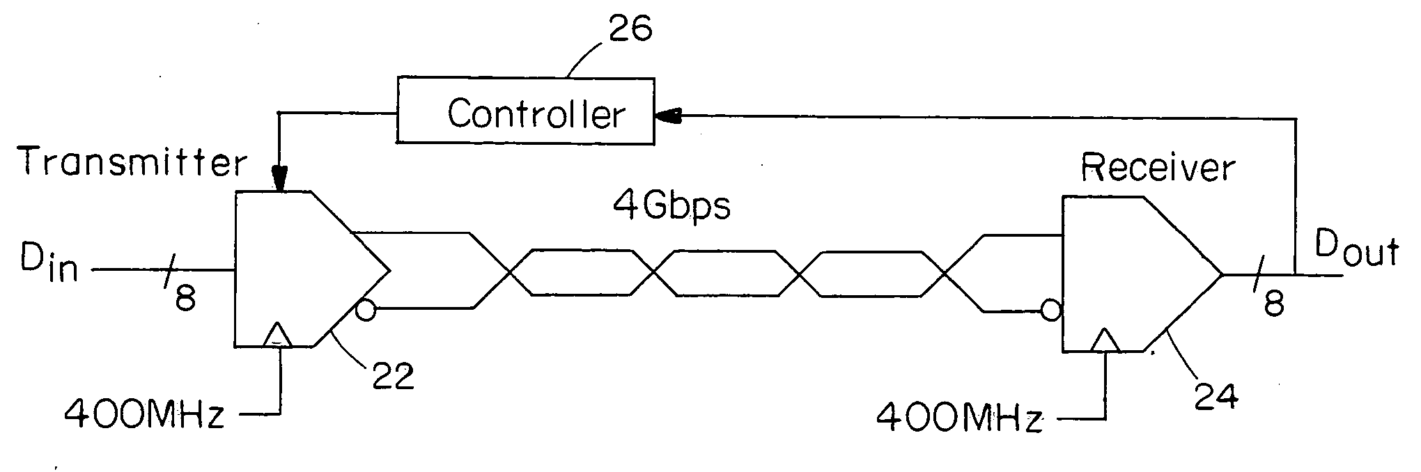 Digital transmitter