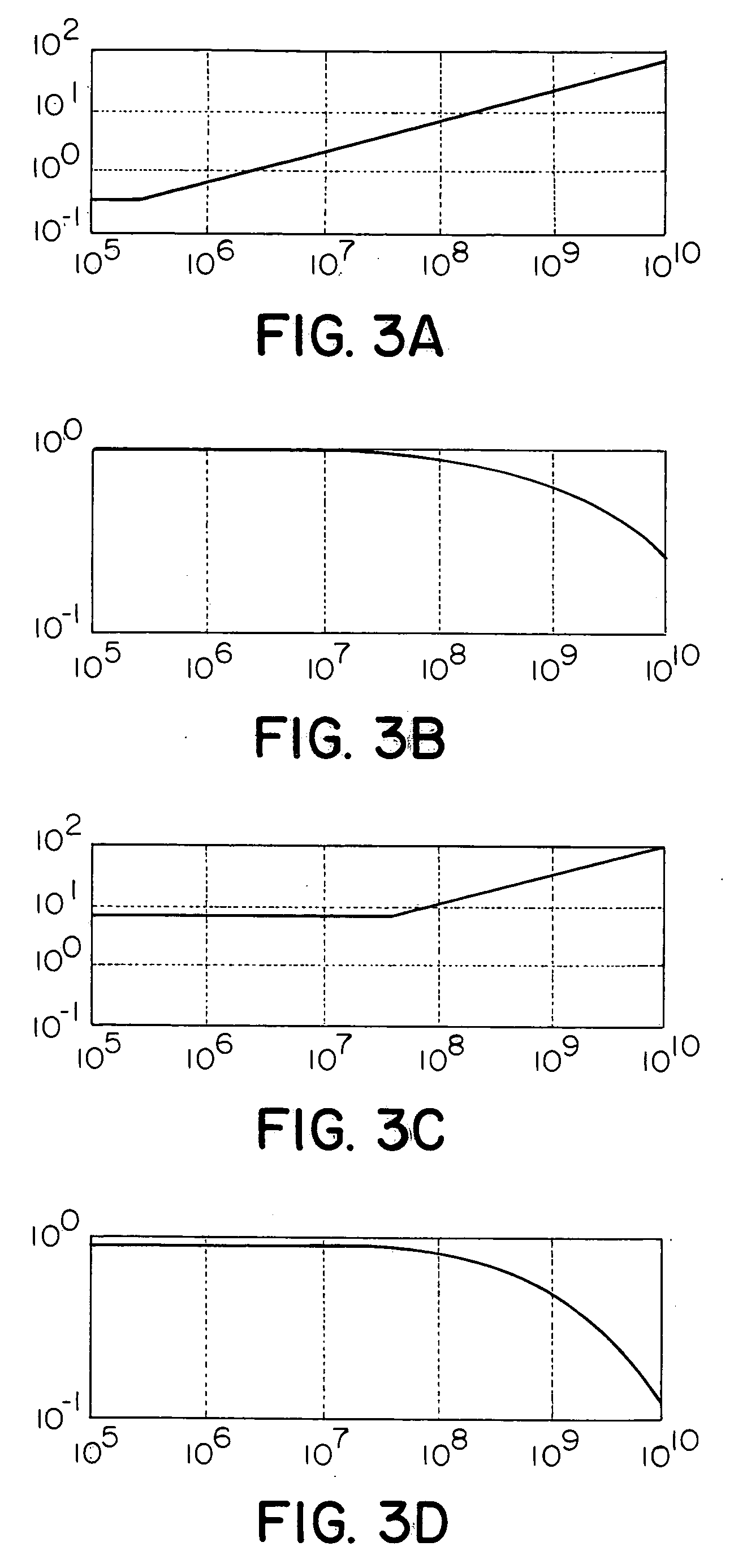 Digital transmitter