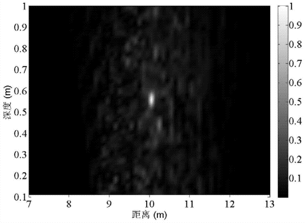 A Method for Measurement of Insertion Loss of Acoustic Overlay Based on Multi-channel Space-Time Inverse Filtering Technology