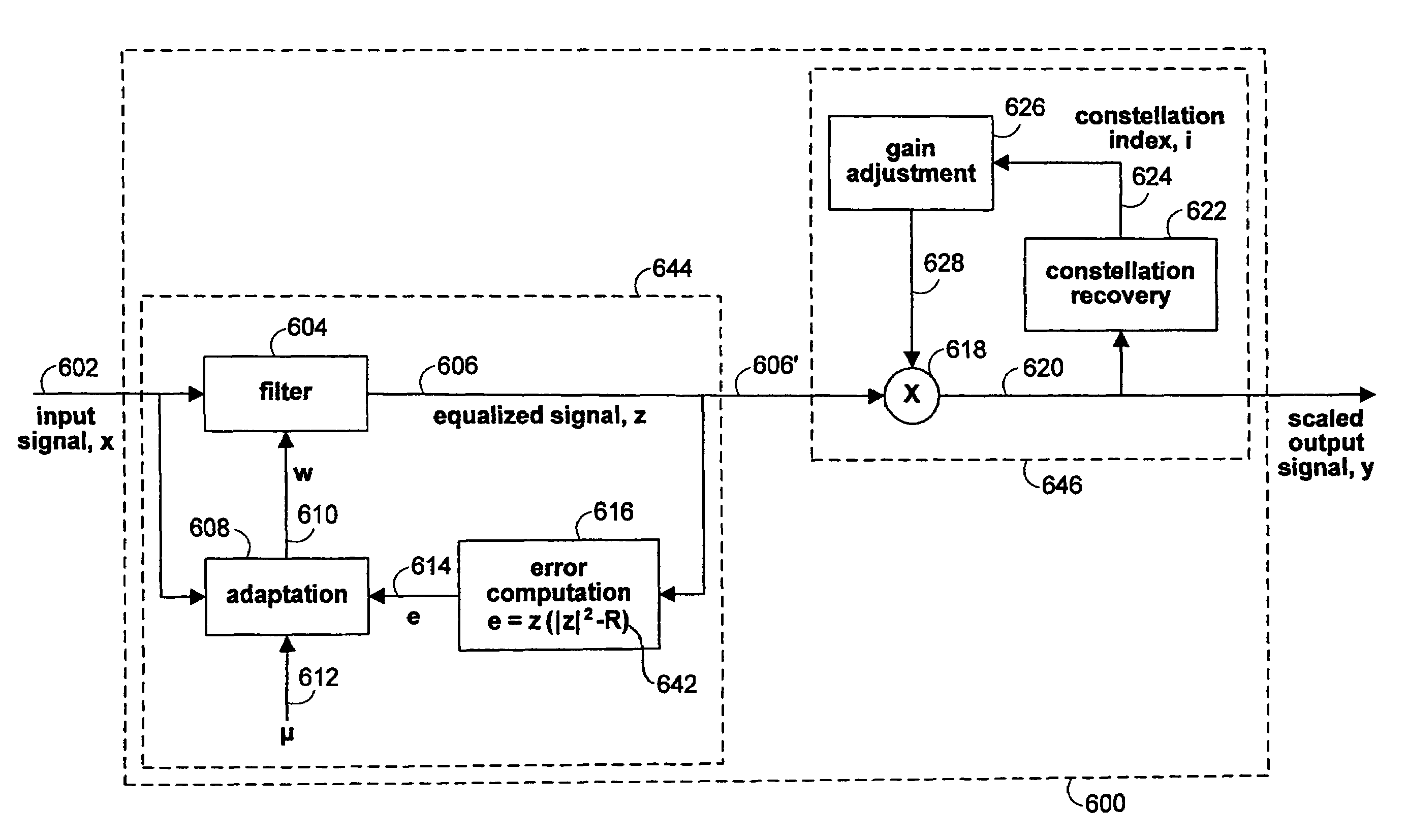 Efficient blind equalization for quadrature amplitude modulation