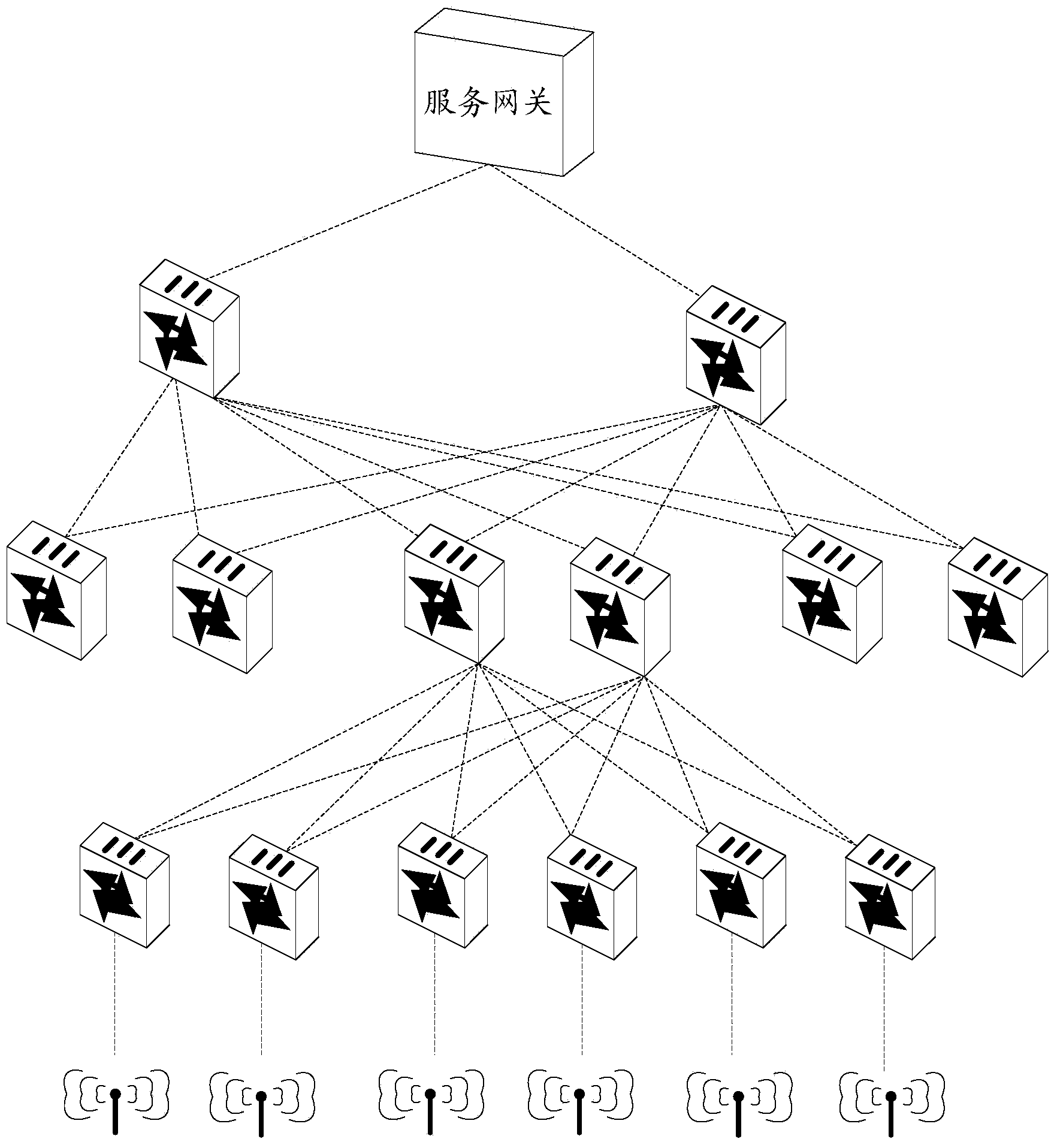 Method and device for route configuration of virtual private network