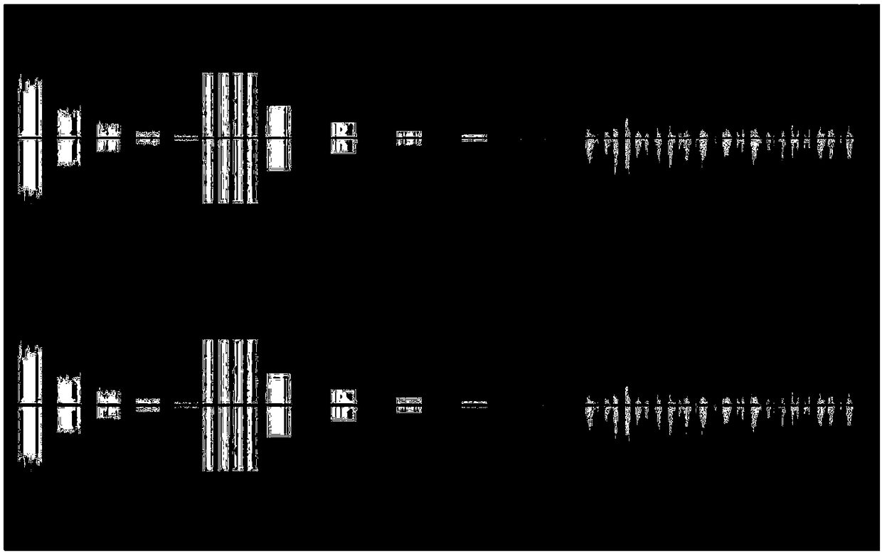 A method and a calibration system for dual microphone phase measurement and calibration