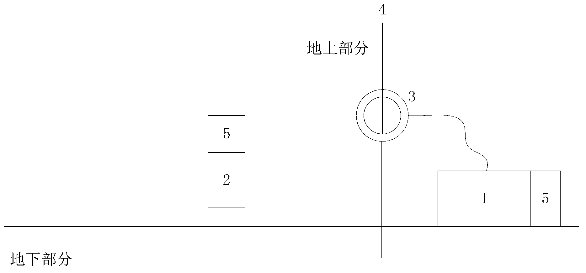 Cable path electriferous probing method and device