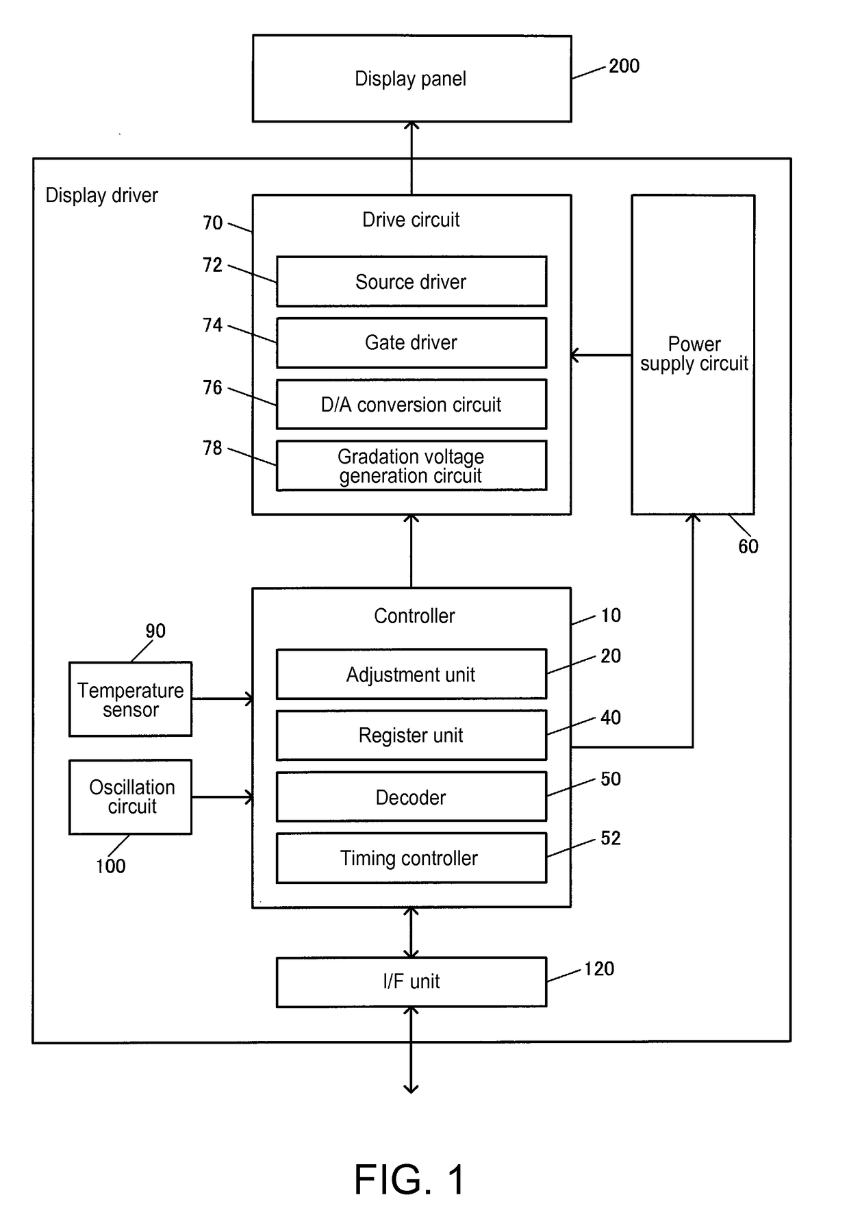 Display driver, electro-optical device, and electronic device