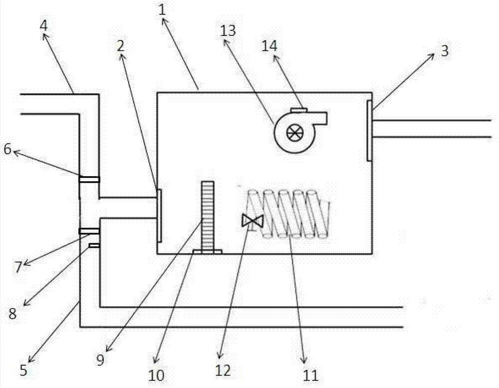 Comfortable energy-saving air conditioning unit