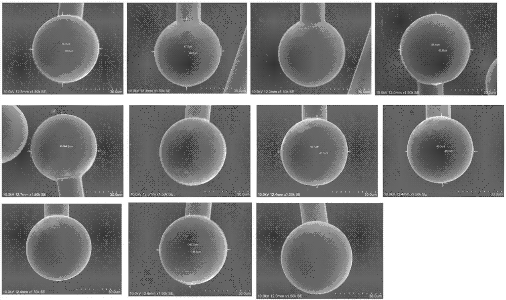 Sliver alloy wire used for semiconductor packaging and preparation method thereof